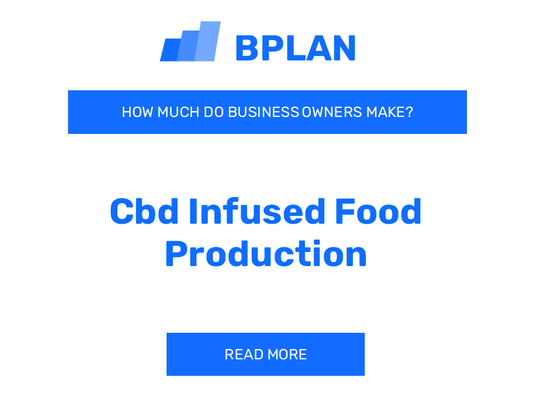 How Much Do CBD Infused Food Production Business Owners Make?