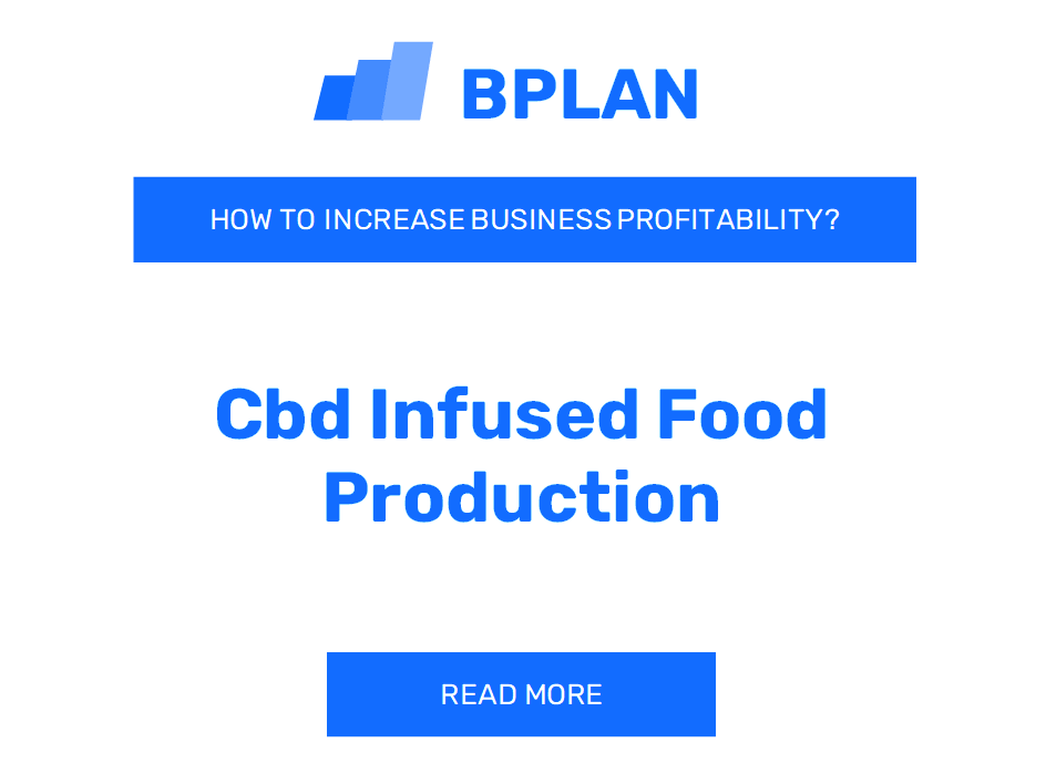 How to Increase CBD-Infused Food Production Business Profitability?