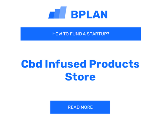 How to Fund a CBD-Infused Products Store Startup?