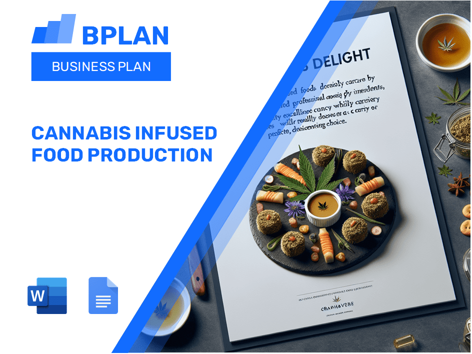 Plano de negócios de produção de alimentos com infusão de cannabis