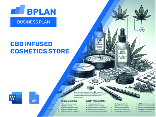 CBD Infused Cosmetics Store Business Plan