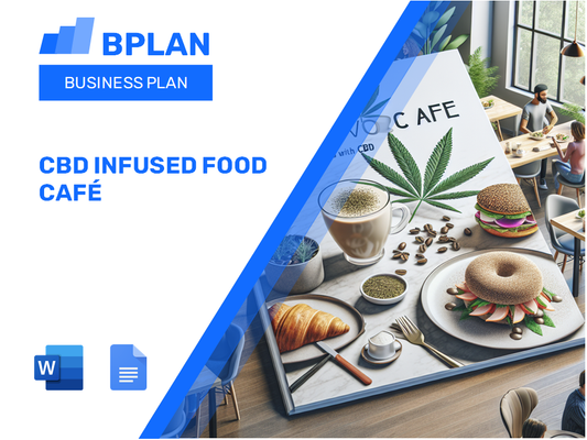 CBD Infused Food Café Plano de negócios