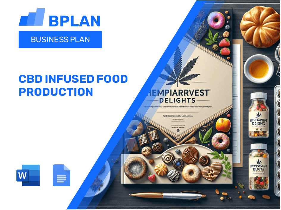 CBD Infused Food Production Business Plan