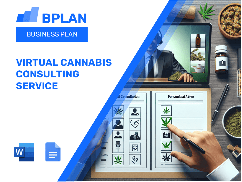 Plan d'affaires du service de conseil en cannabis virtuel